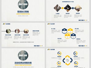 歐美風(fēng)企業(yè)創(chuàng)意營(yíng)銷活動(dòng)策劃方案模板